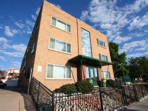 cheap apartments in denver area